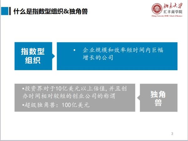 魏炜：新零售背景下，连锁企业如何打造成功的商业模式