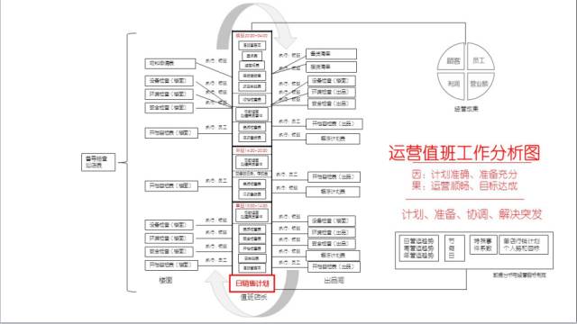 隋政军：成功是系统的，失败是片面的！这是一份迟交的作业