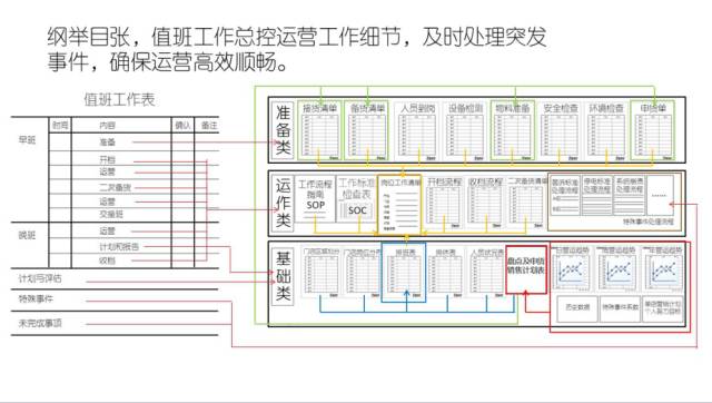 隋政军：成功是系统的，失败是片面的！这是一份迟交的作业