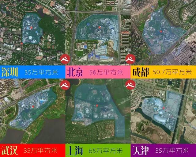 目前全国正在运营的6大欢乐谷