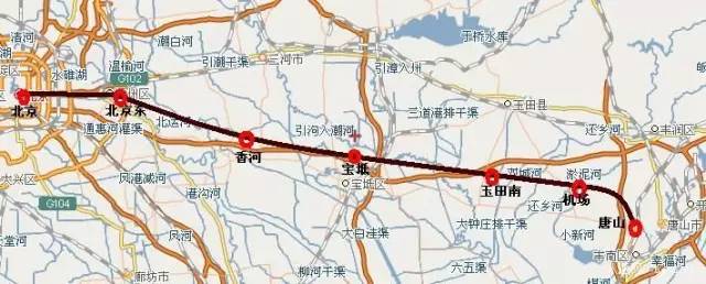 京唐城际