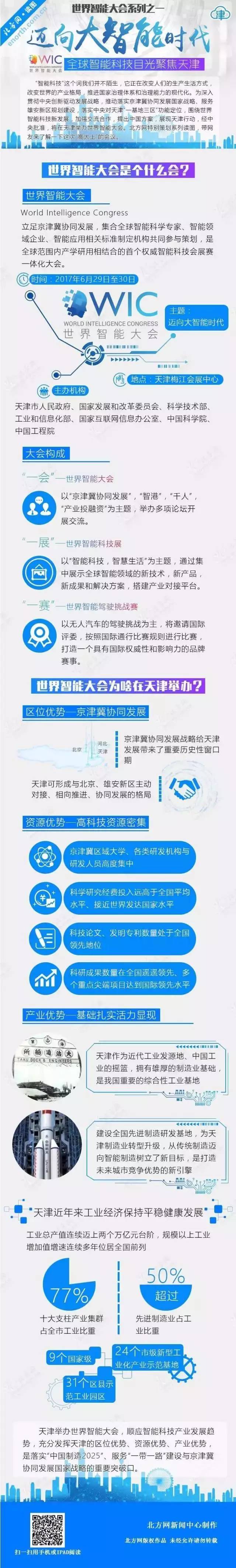马云、李彦宏、柳传志这些大咖齐聚天津，他们要干嘛？