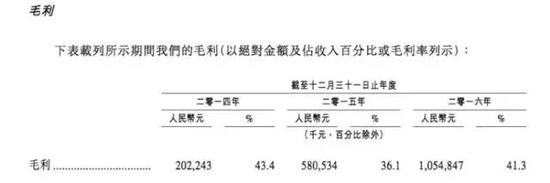 想要脱离烧钱垄断模式 阅文集团泛娱乐开发不明朗