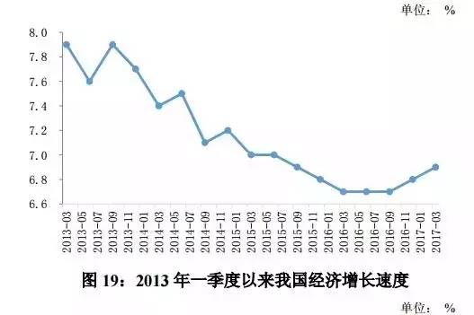 《中国零售行业发展报告（2016/2017年）》完整版出炉！