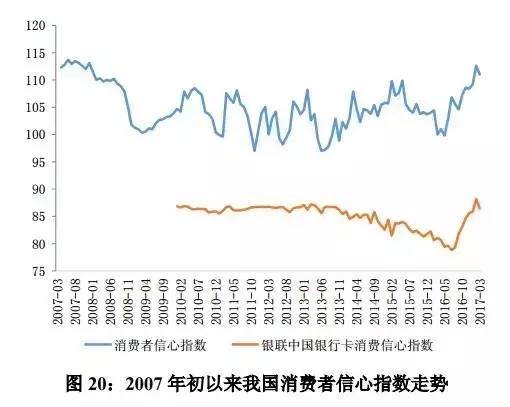 《中国零售行业发展报告（2016/2017年）》完整版出炉！