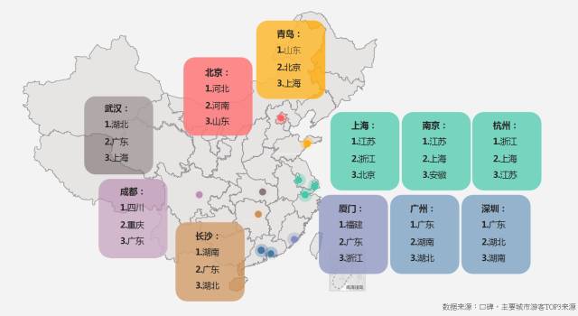 餐饮风向标：2017国民餐饮消费数据报告新鲜出炉！