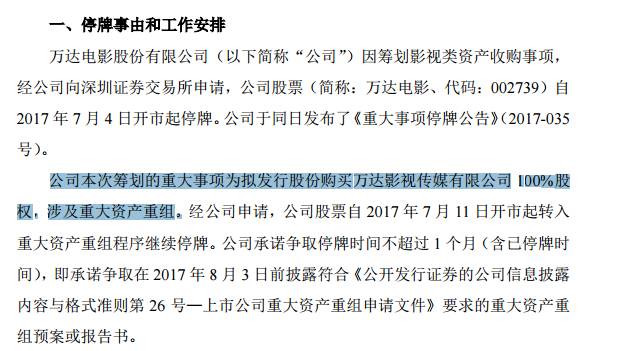 630亿交易后，万达的东方迪斯尼之梦炸裂，但万达电影却在搞大事情！
