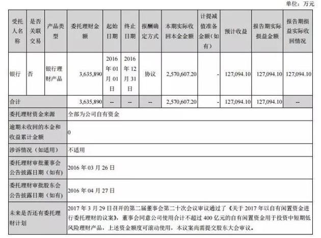 一位假行长，一颗萝卜章，美的7亿巨款被骗走