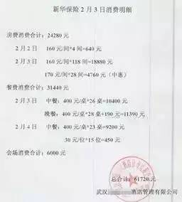 重要通知！会计们快把此文转发给你的同事！这些发票不能再报销！