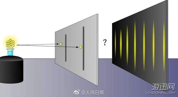 物理学重大突破：80年漫长追寻，华人科学家发现“天使粒子”