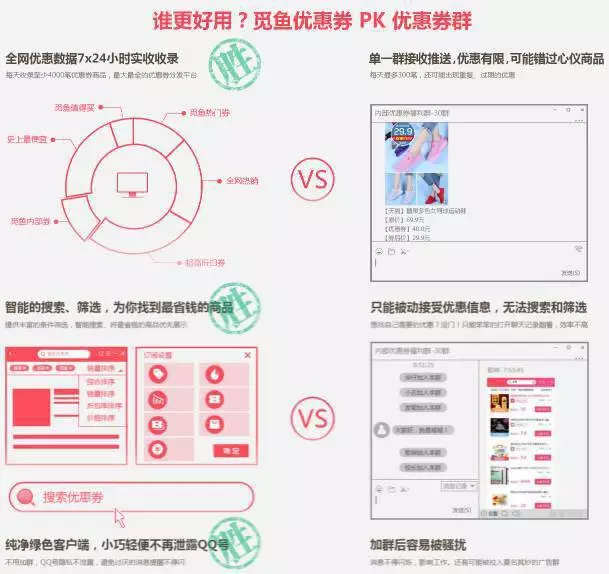 微信封杀淘宝客再上新高度，开始对小群下手！