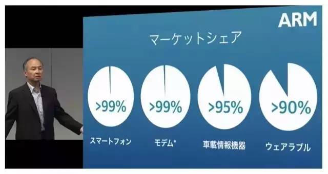 孙正义最新预言：巨变即将到来，我非常激动，感觉睡觉都是在浪费时间