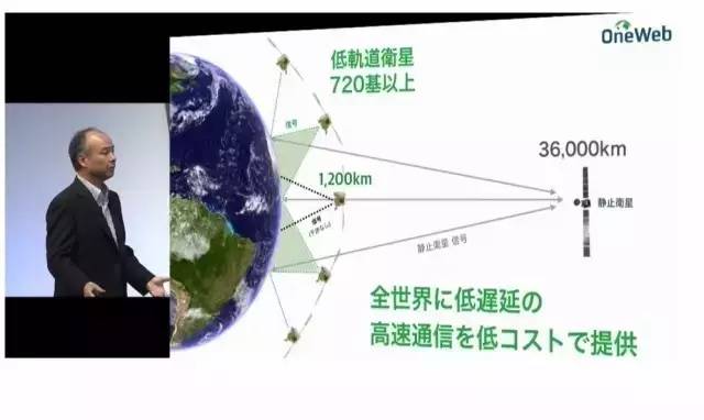 孙正义最新预言：巨变即将到来，我非常激动，感觉睡觉都是在浪费时间