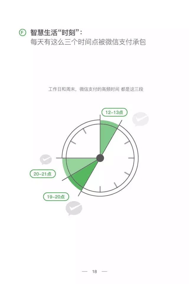 无现金社会：仅4%的人认为必须带现金，84%的人不带现金也淡定出门