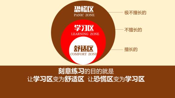 一家只有4个人的公司，年赚7000万！这才是商业模式的秘密