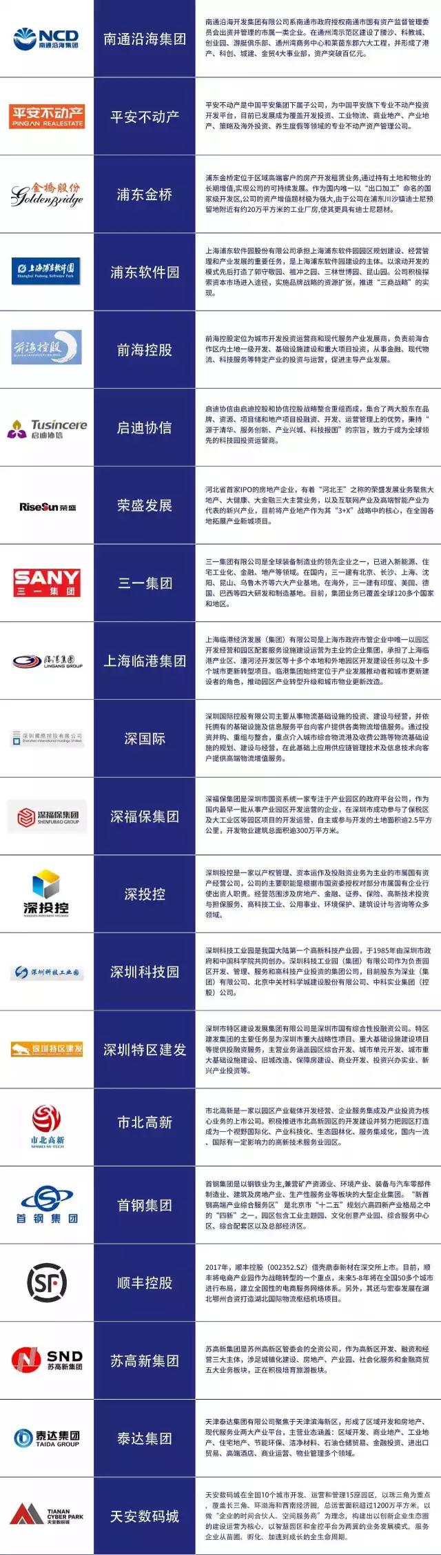 “2017产业地产百强名单”正式出炉！