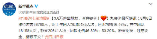 九寨沟再次发生3.3级余震 8月8日接待游客38799人