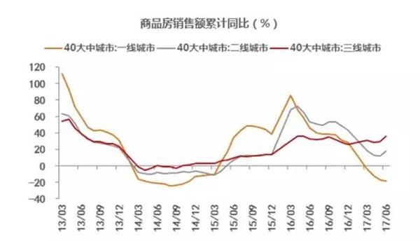  李迅雷：脱虚向实 中国会否出现“热钱炒作型通胀”？