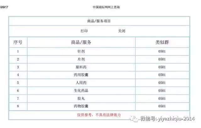 尽职调查目的、范围及操作流程全解（附网络尽调相关注意事项）