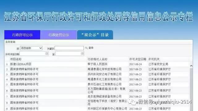 尽职调查目的、范围及操作流程全解（附网络尽调相关注意事项）