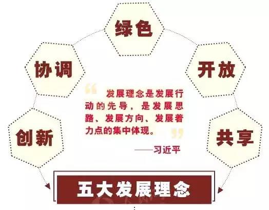 这90个名词，十九大前我们必须掌握！