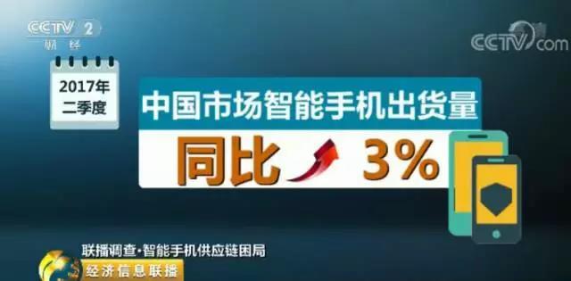 国产手机只挣“辛苦钱”！？利润都被他们赚走了...