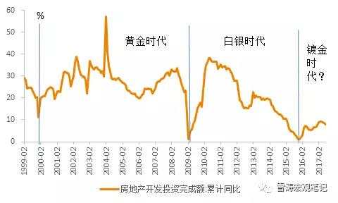 站在未来的风口上