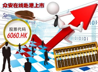 众安在线赴港上市 金融科技价值几何？