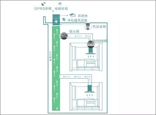 那些经济学家的天真梦想，终于被算法实现了