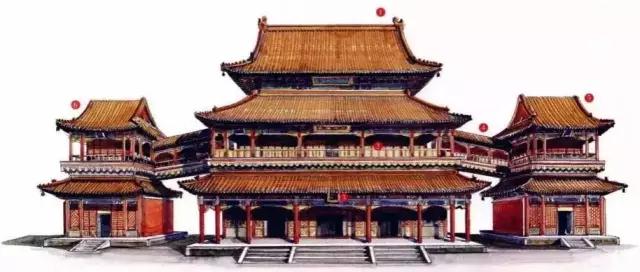 中国古建筑的精华 · 屋顶