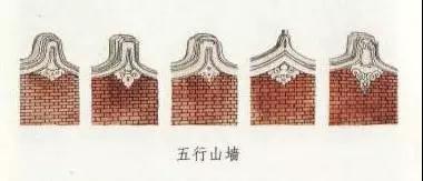 中国古建筑的精华 · 屋顶