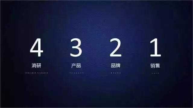 江小白创始人揭秘：江小白如何靠文案狂赚几个亿？