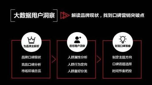 第9个双11购物节将到来，电商将在三方面拼杀，你准备好“剁手”了么？