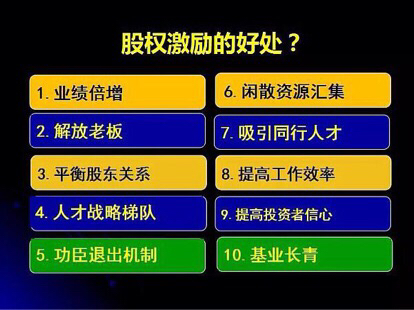 合伙人，合的不是钱，而是人品与规则！