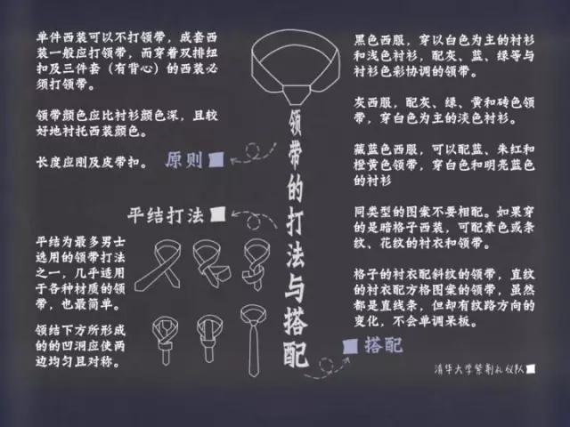正式场合的西装礼仪（男女篇）