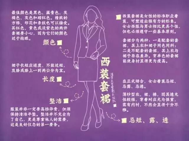 正式场合的西装礼仪（男女篇）