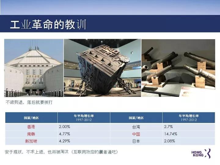 香港宣布发展“世界新硅谷”！“香港+深圳+东莞”将引爆粤港澳大湾区！