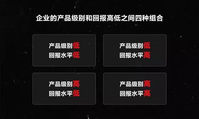 九鼎投资蔡雷：投哪些企业，我们内部有个“投资的牛顿定律”