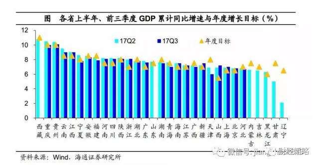 这个直辖市，已经沦为“第八城”