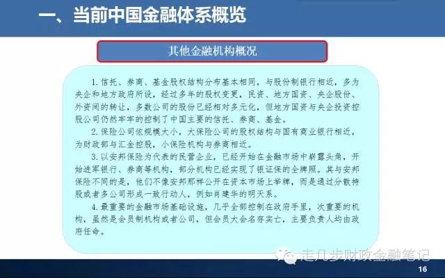 当前中国金融体系概览图解大全