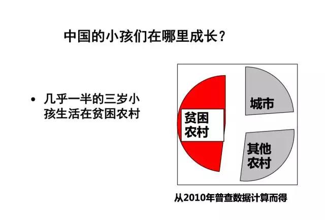 这位斯坦福教授花37年死磕中国农村，揭示了贫苦教育的“残酷真相”