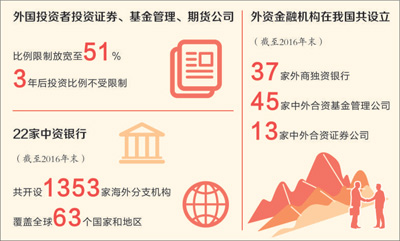 人民币中间价微升6点！人民日报：人民币地位越来越高