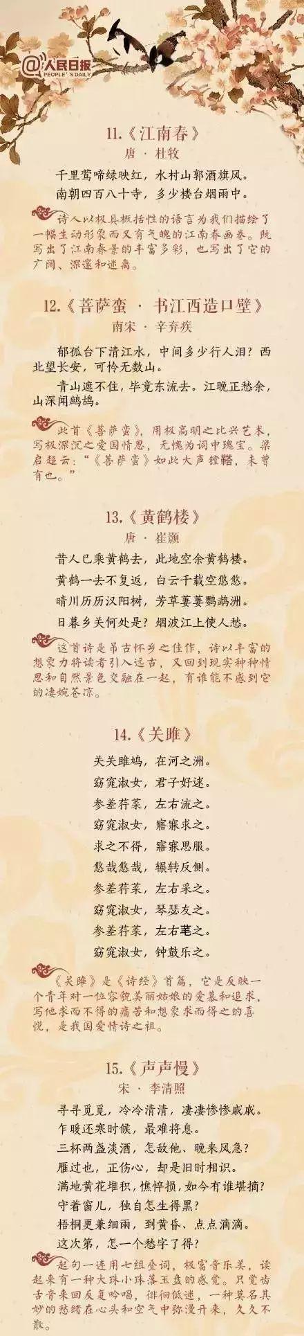 人民日报评出中国诗词史上的40首巅峰之作,苏东坡荣登榜首!