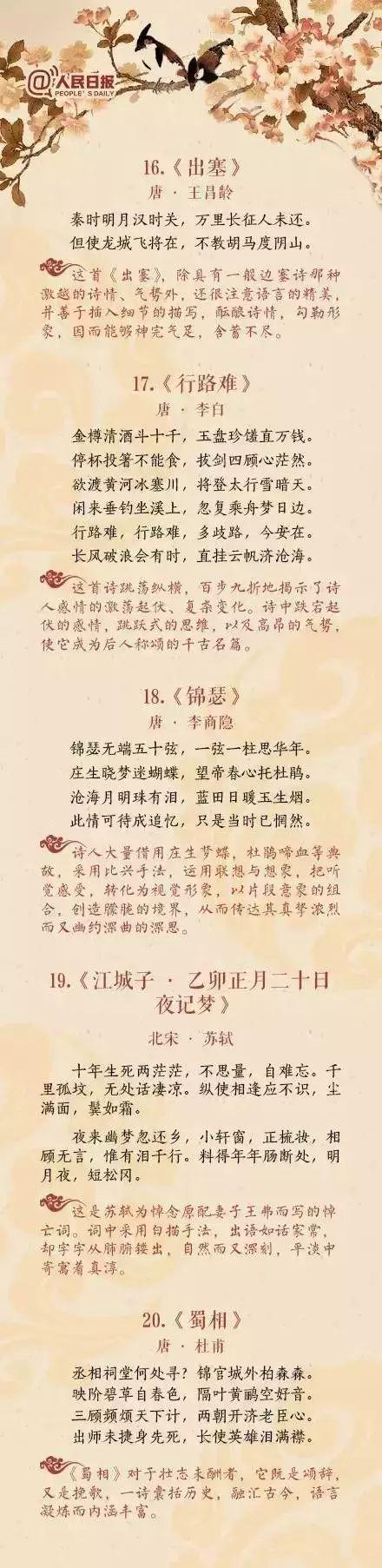 人民日报评出中国诗词史上的40首巅峰之作,苏东坡荣登榜首!