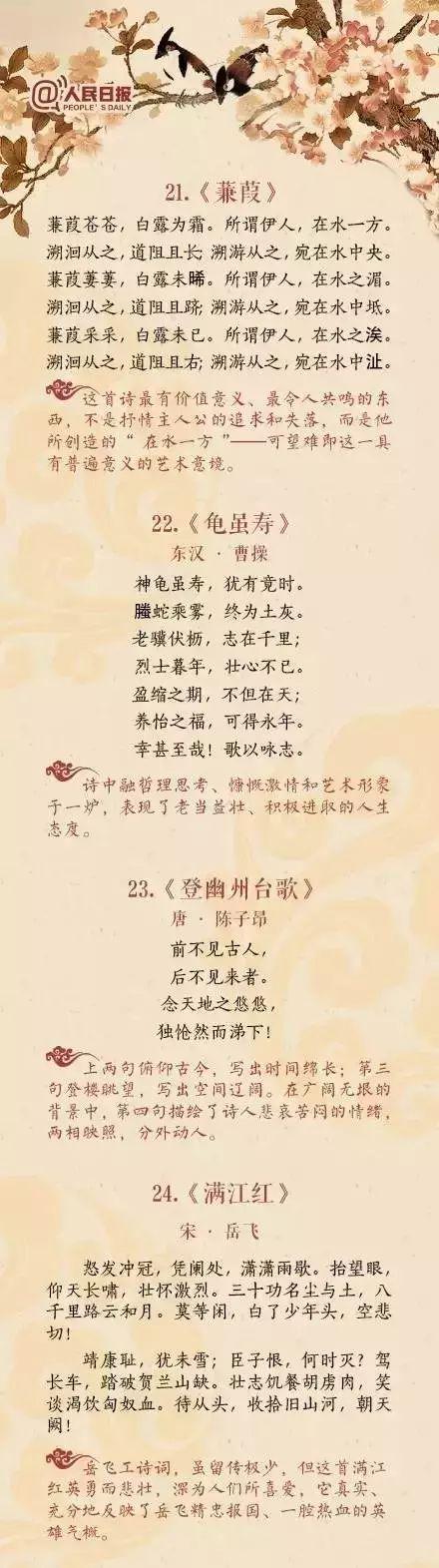 人民日报评出中国诗词史上的40首巅峰之作,苏东坡荣登榜首!