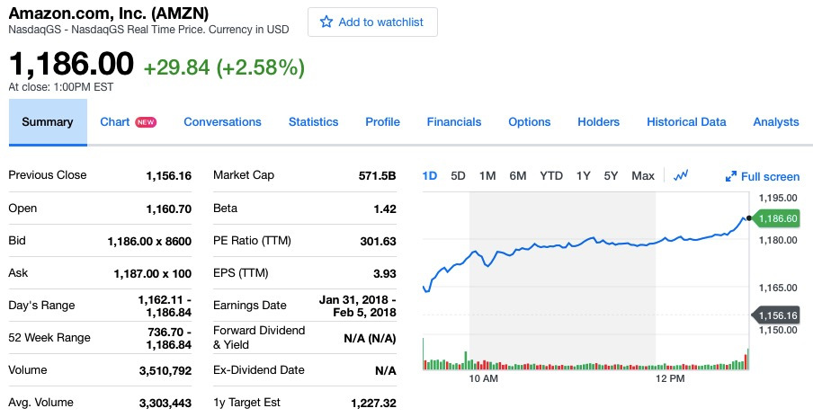 美国“黑五”折扣力度虽不如前 在线销售仍激增18%