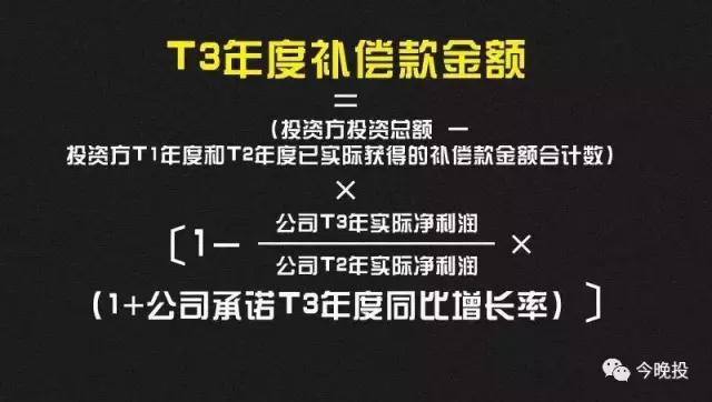 对赌协议里的20个致命陷阱