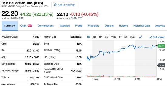 警方通报“侵害儿童”系编造 红黄蓝单日暴涨23%