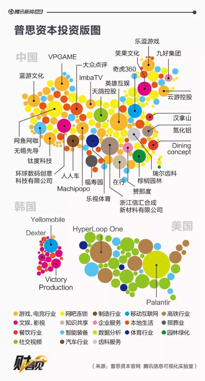 5亿变50亿:王思聪花爸爸的钱 打造自己的商业王国