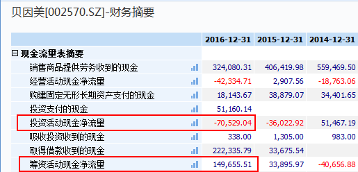 进口奶粉即将零关税，国产奶粉会被逼上绝路吗？